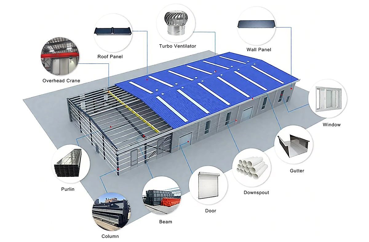 Steel Structure Car Repair Workshop made in china Steel Structure Car Repair Workshop made in china